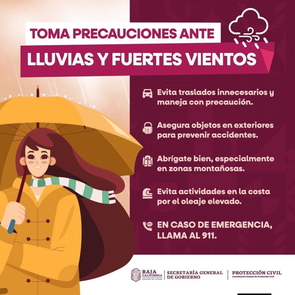 Recomendaciones ante la lluvia.
